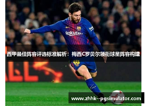 西甲最佳阵容评选标准解析：梅西C罗贝尔领衔球星阵容构建