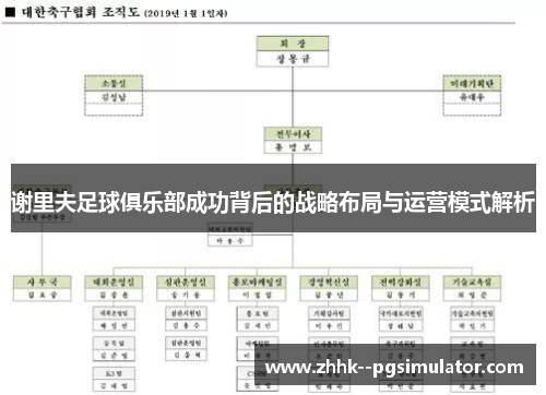 谢里夫足球俱乐部成功背后的战略布局与运营模式解析