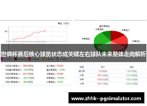 世俱杯赛后核心球员状态成关键左右球队未来整体走向解析