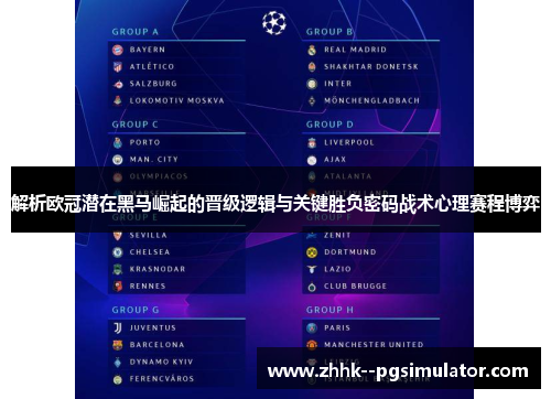 解析欧冠潜在黑马崛起的晋级逻辑与关键胜负密码战术心理赛程博弈 解析欧冠潜在黑马崛起的晋级逻辑与关键胜负密码战术心理赛程博弈