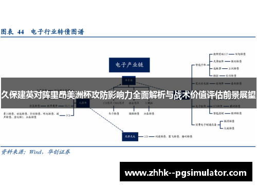 久保建英对阵里昂美洲杯攻防影响力全面解析与战术价值评估前景展望
