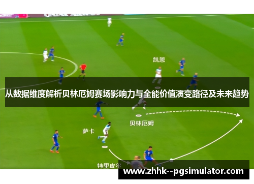 从数据维度解析贝林厄姆赛场影响力与全能价值演变路径及未来趋势