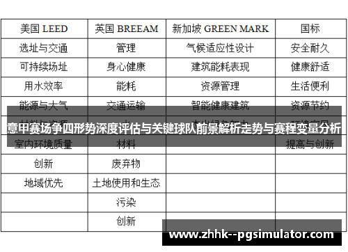 意甲赛场争四形势深度评估与关键球队前景解析走势与赛程变量分析 意甲赛场争四形势深度评估与关键球队前景解析走势与赛程变量分析