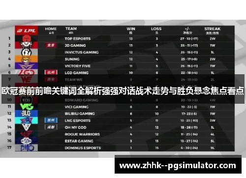 欧冠赛前前瞻关键词全解析强强对话战术走势与胜负悬念焦点看点