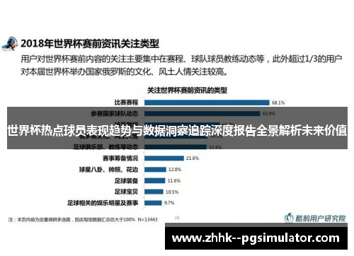 世界杯热点球员表现趋势与数据洞察追踪深度报告全景解析未来价值